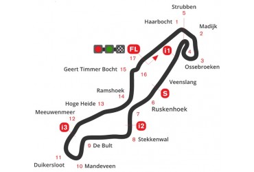 Horaires Grand Prix des Pays Bas MotoGP à Assen